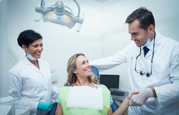Zahnarzt Orthopäde Bewertungen