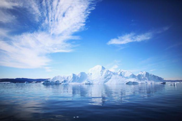media y саксимальная la profundidad del océano ártico
