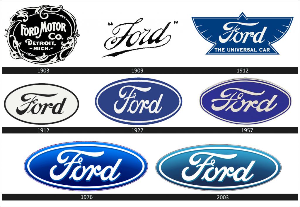 logo Ford cars