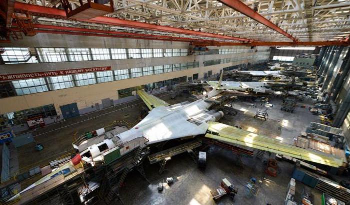 Kazan aviation plant after s P Gorbunov