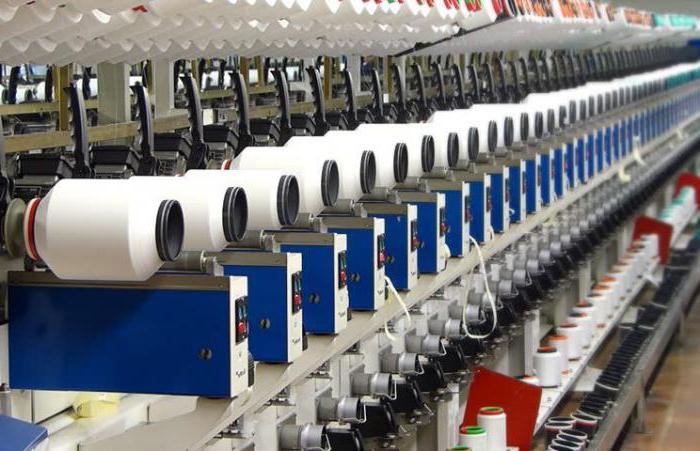 сучасна швейна промисловість