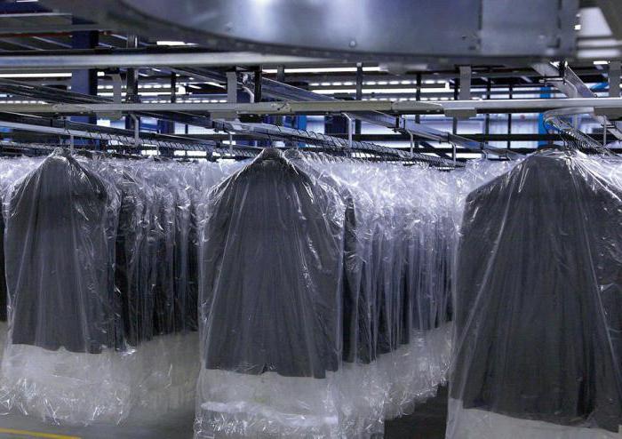 challenges for the garment industry