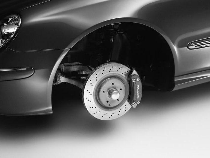 perforated brake discs