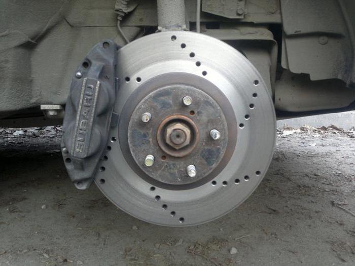 disc brake front perforated