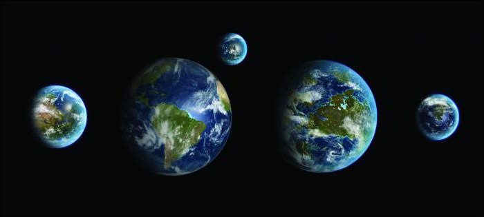 what shape is Earth's orbit