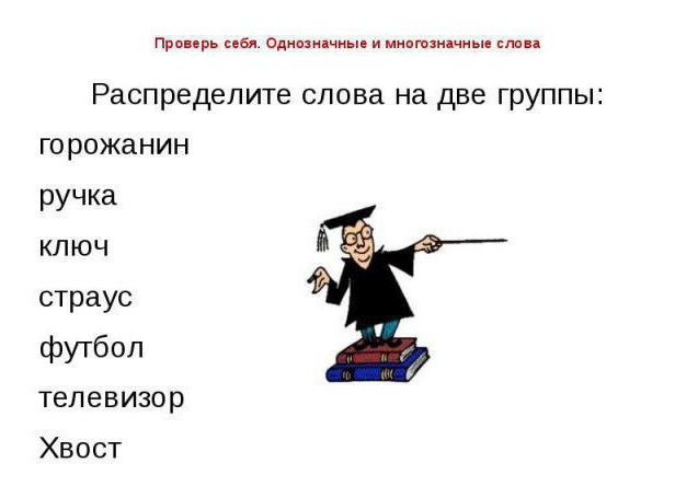 词多义词在俄罗斯语言的例子档4[1]