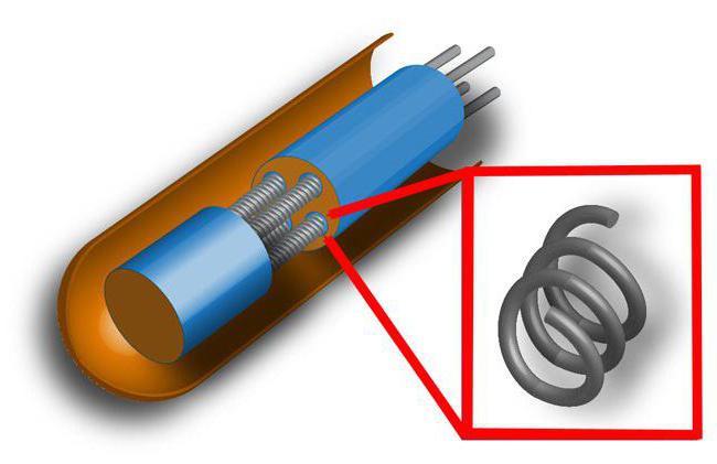 Kabel-Widerstandsthermometer Hsu