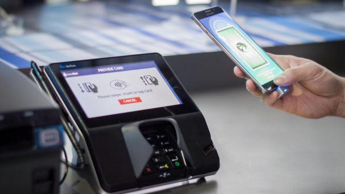 Banks working with Samsung Pay
