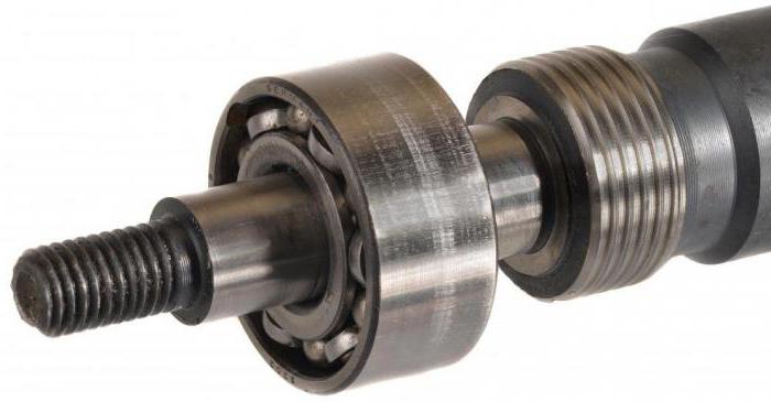 standard size rolling bearings