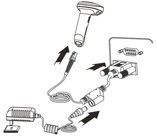 条码扫描器com口