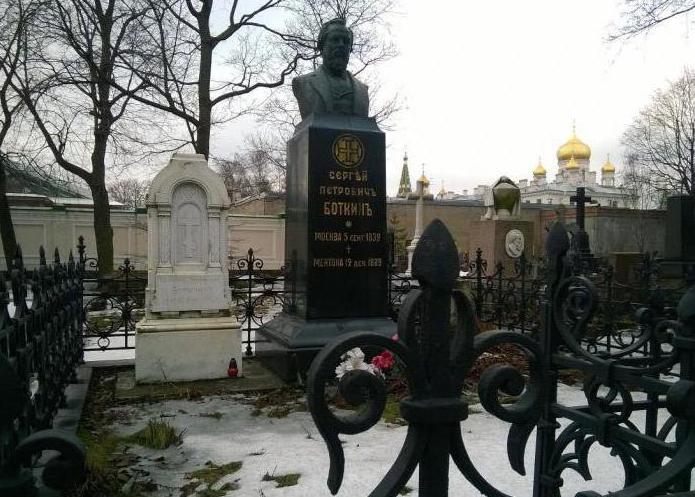 cemitério novodevichy petersburgo lista de exclusões do