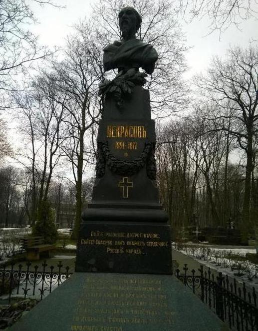 cemitério novodevichy petersburgo endereço