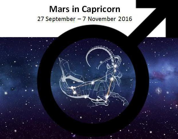 Mars in Capricorn compatibility