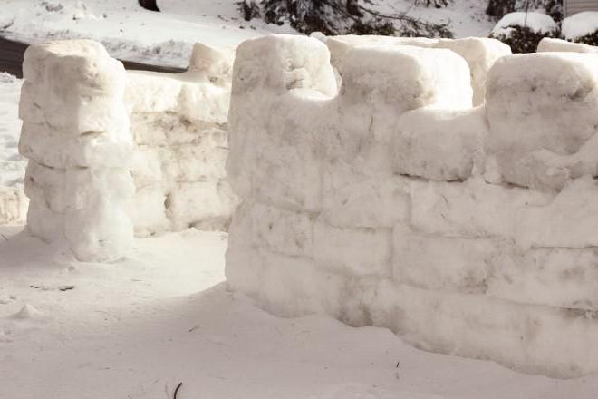 Formulare für die Festung aus Schnee