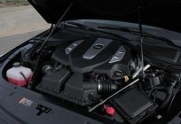 Cadillac CT6: dane techniczne luksusowego sedana
