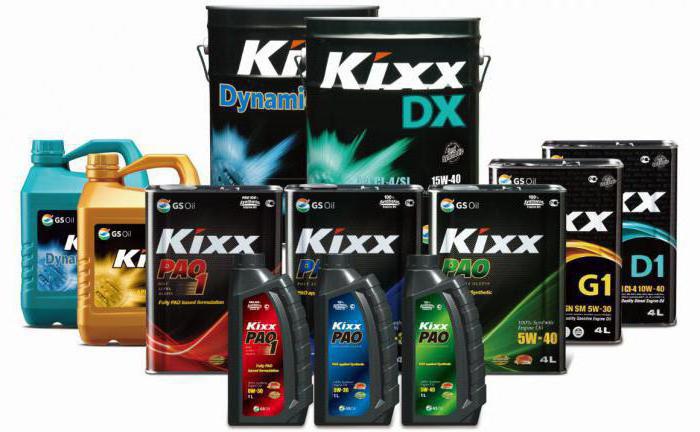 kixx तेल