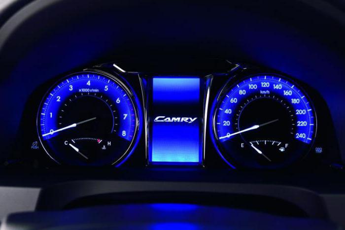 Toyota Camry: price