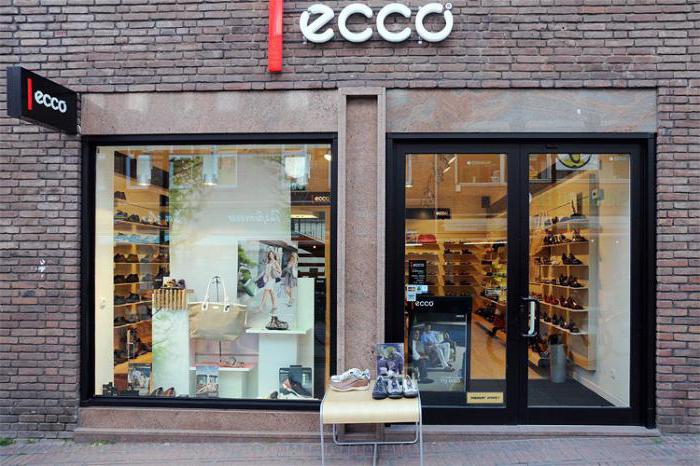 ECCO店舗モスクワ