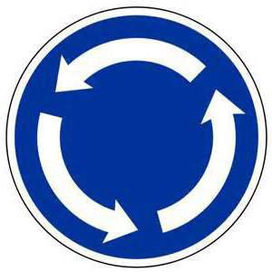 traffic rules of journey of crossroads with a circular motion