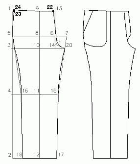 wzór męskich spodni