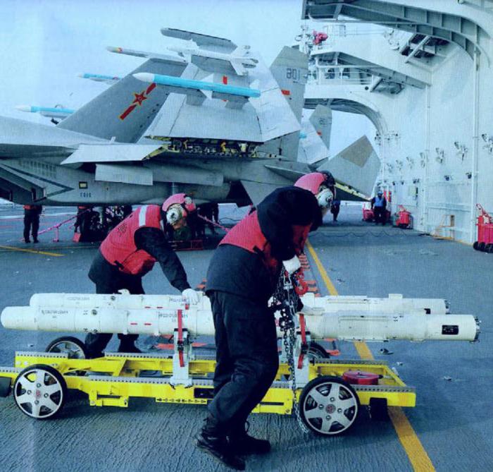 the aircraft carrier of China Liaoning