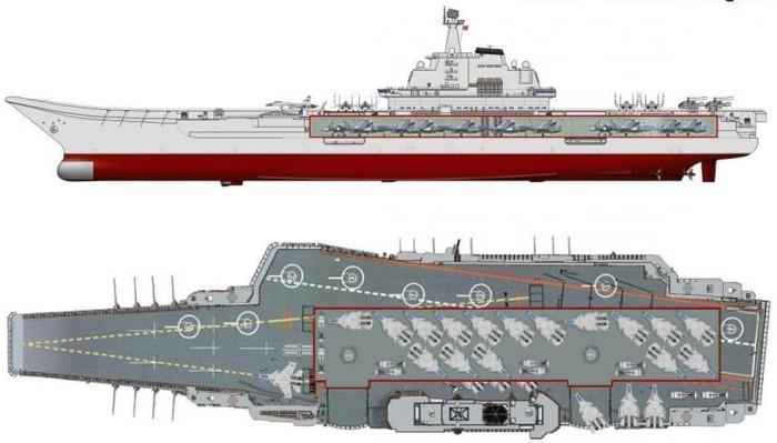 aircraft carrier Liaoning Tartus
