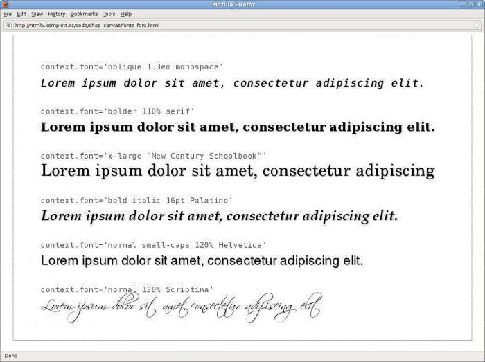 font size in word