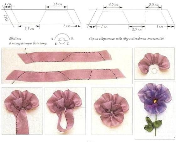 how to make flowers out of ribbon