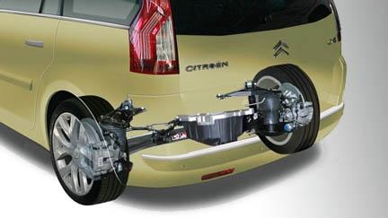 hydraulic suspension Citroen C5