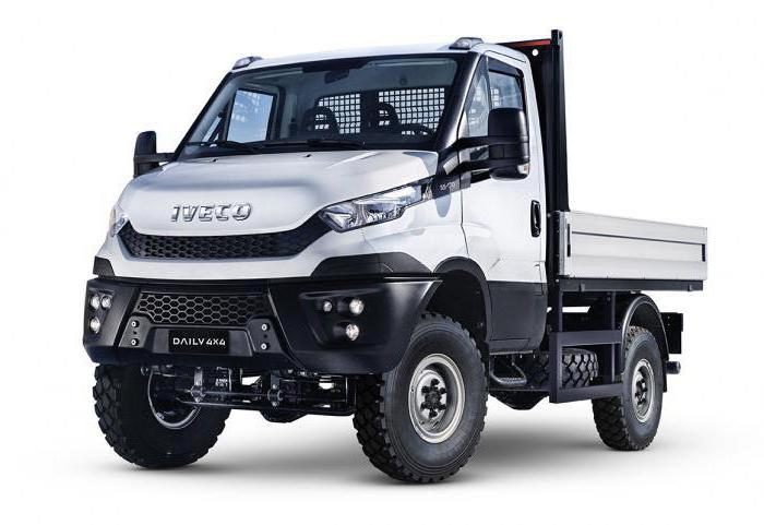 LKW IVECO Daily