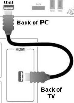 适配器usb hdmi视