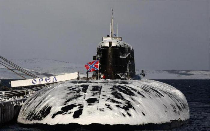 submarinos da classe de anteu