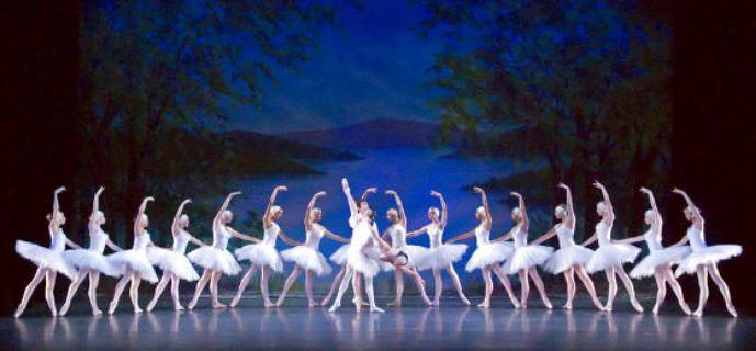 o ballet o lago dos cisnes