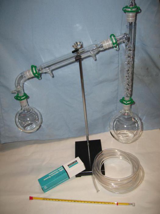 Destilador de vidrio