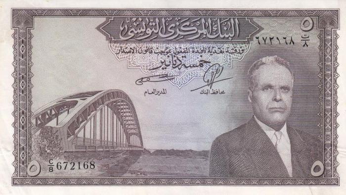 em Qual moeda levar para a Tunísia, em 2016