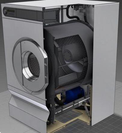 el funcionamiento de la lavadora de la máquina expendedora