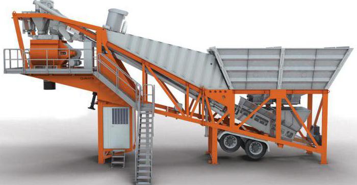 mobile concrete plant