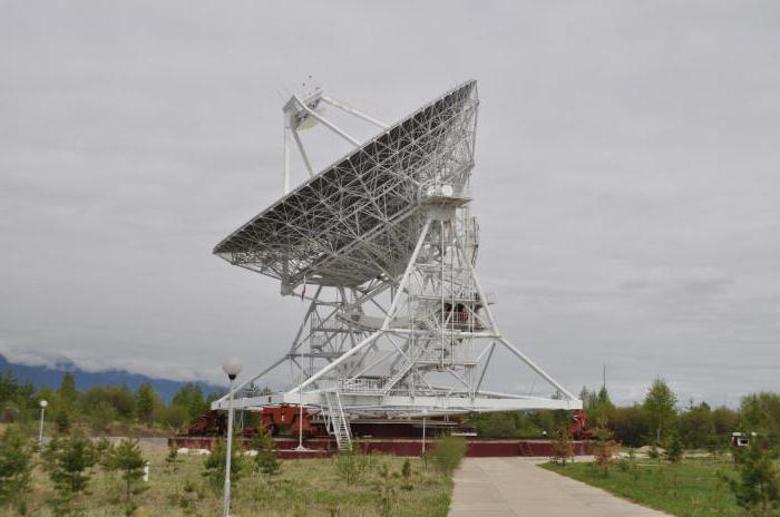 Tunkinskaya谷天文台
