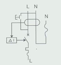 differential machine diagram