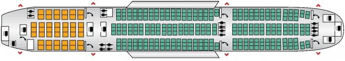 Boeing 777 esquema do salão de beleza