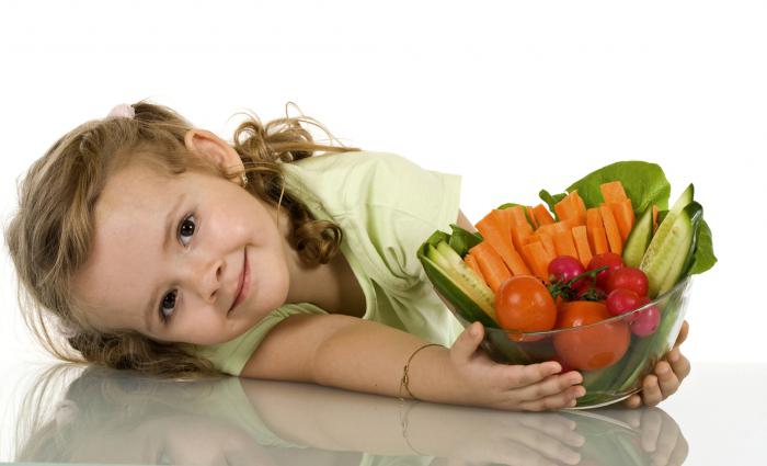 Vitamin 3 yaşından büyük çocuklar için; dr. Komarovsky