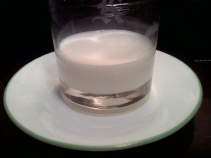 Ziege Milch Brennwert pro Liter