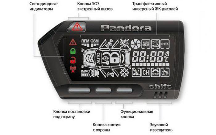 pandora dxl 3900 can gsm