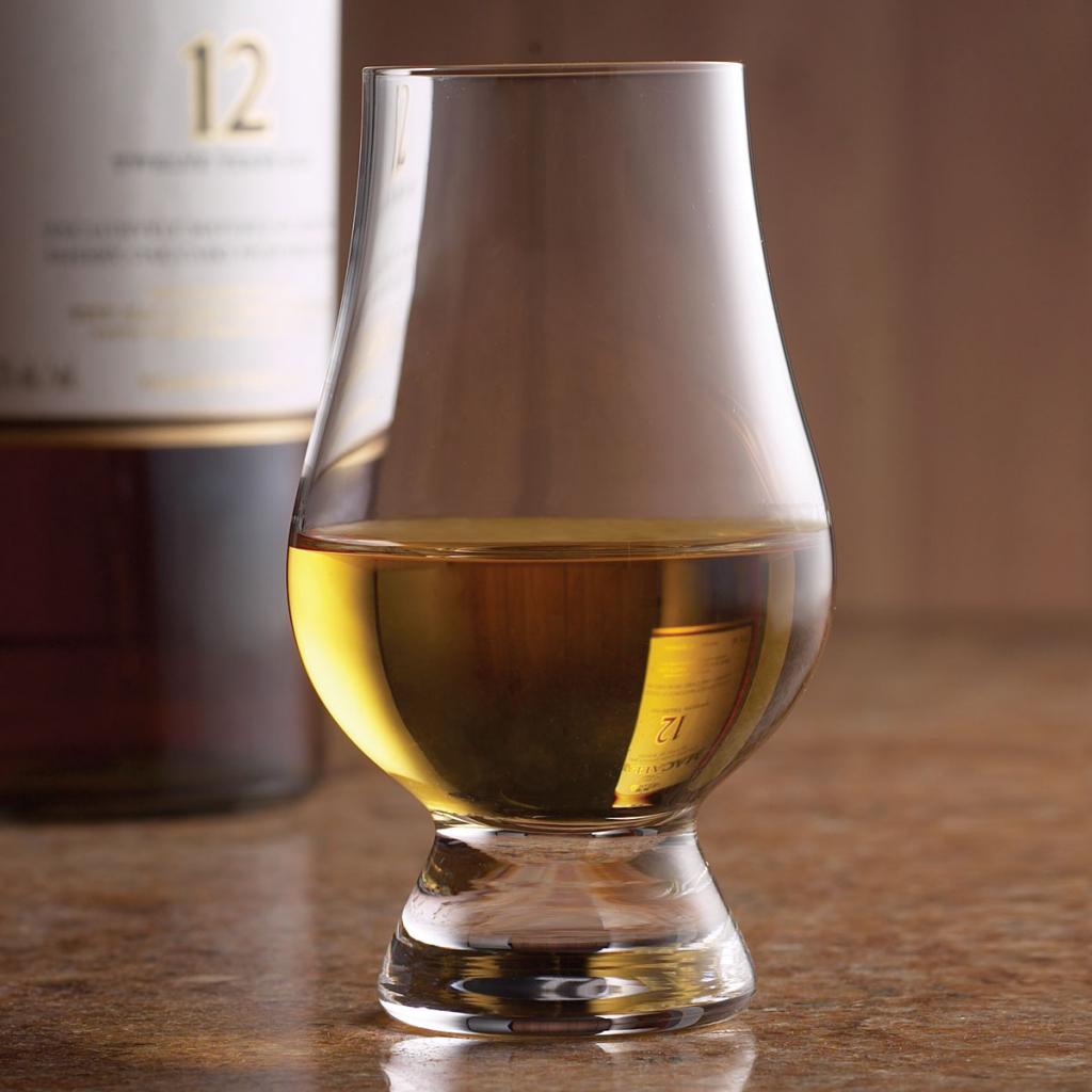 Original Glas für Whisky