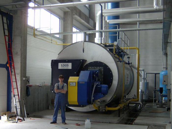 industrial gas boiler