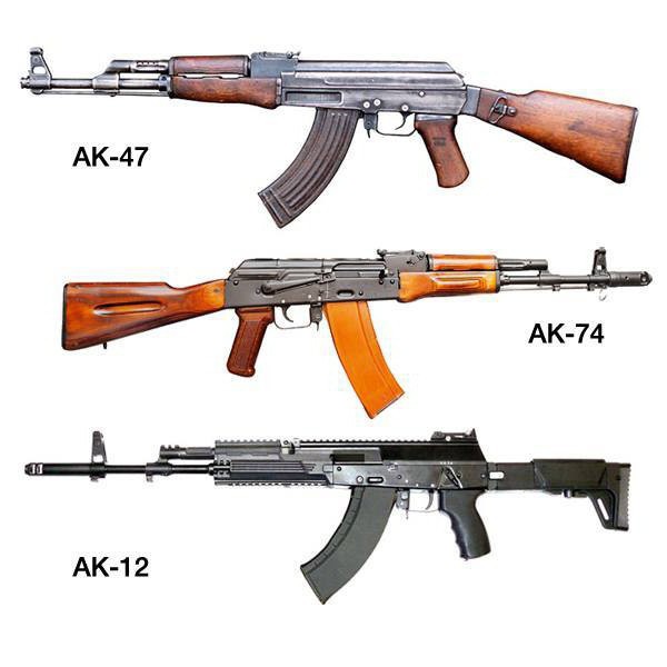 Kalashnikov74TTX