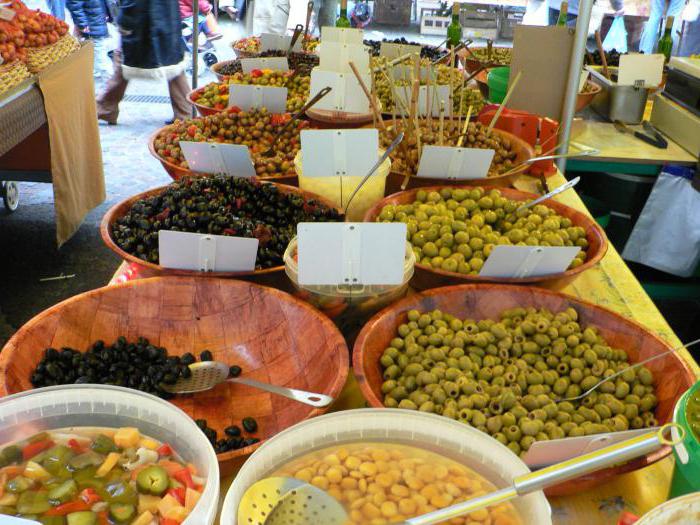 wie viel Kalorien pro 100 gr Oliven