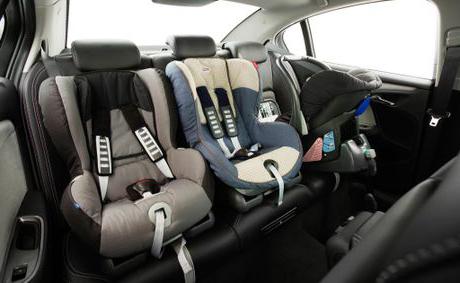 isofix photo 