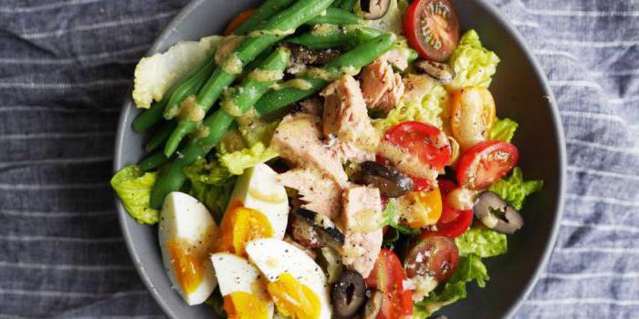 salad Nicoise with tuna classic recipe