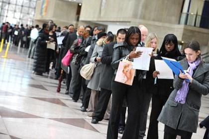 the types and forms of unemployment